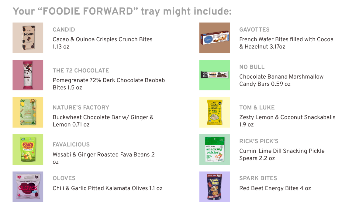 Foodie Forward