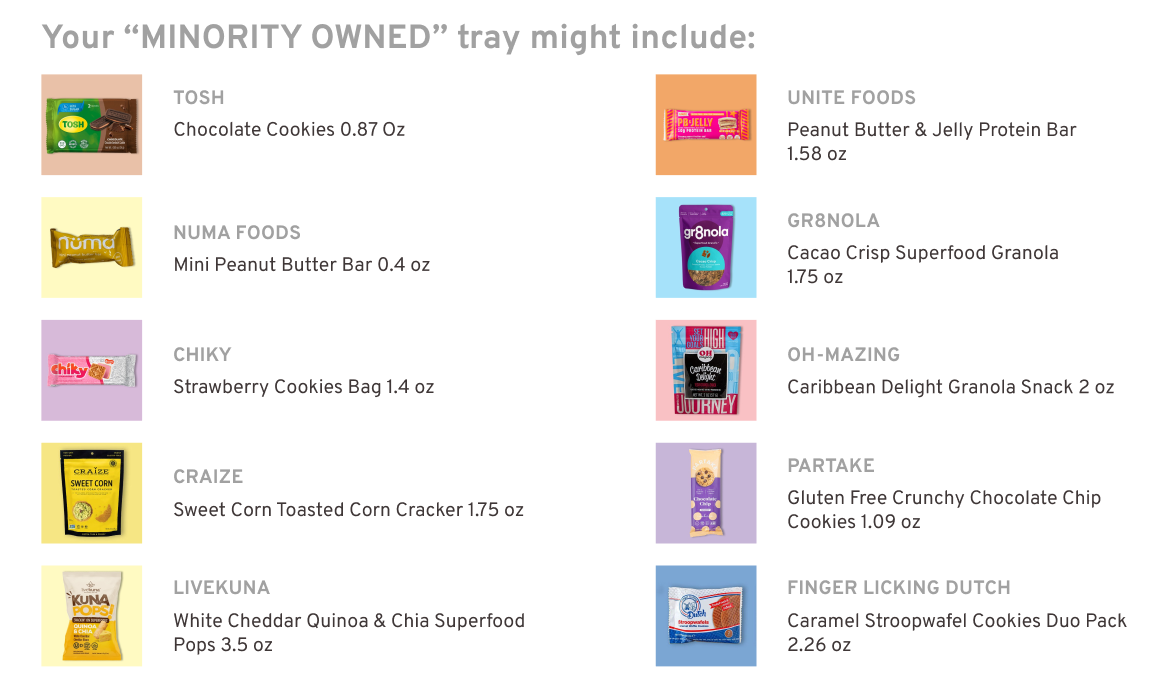 Minority Owned